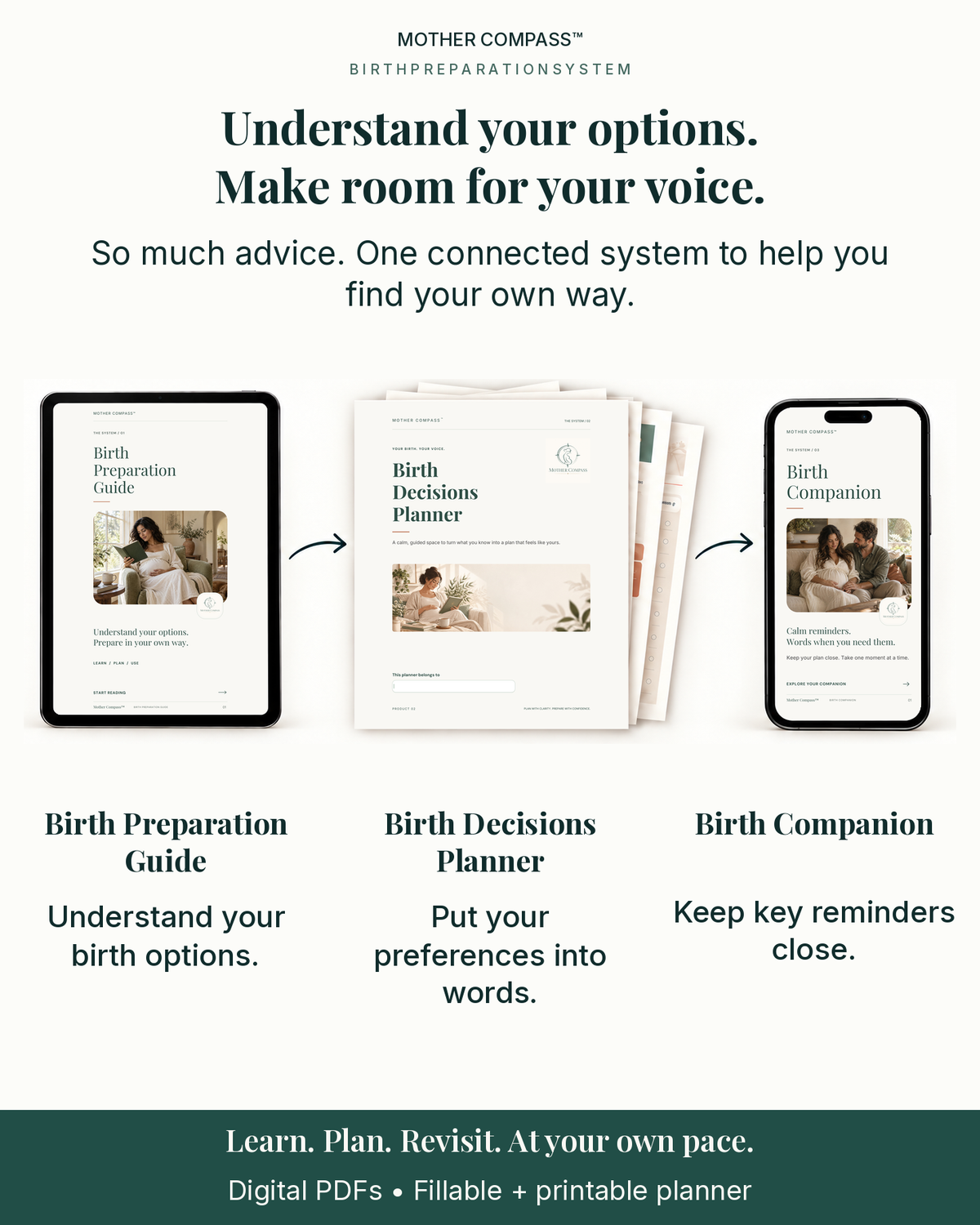 Mother Compass birth preparation system with guide, fillable planner and mobile companion