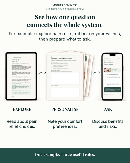 Three connected birth preparation resources: explore, personalise and ask