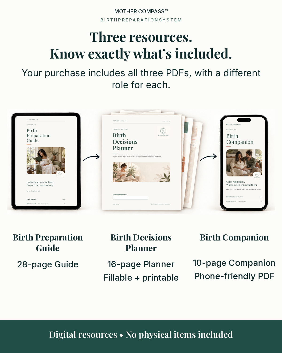 Mother Compass birth preparation system includes guide, fillable birth planner and phone-friendly companion